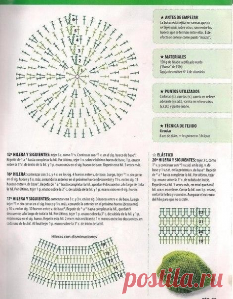 Берет и снуд (Вязание крючком) — Журнал Вдохновение Рукодельницы