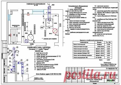 Проект отопления, чертеж 795