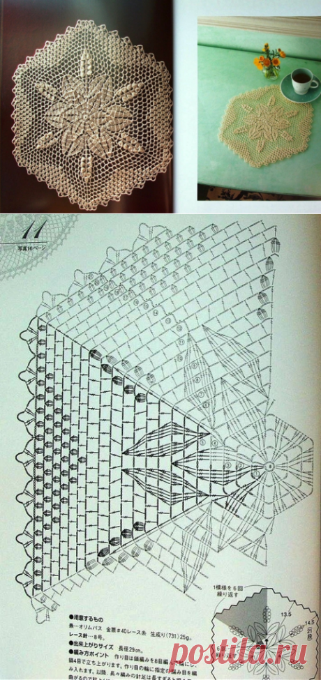 Guardanapos muito delicados em croché. Esquemas .. Discussão sobre LiveInternet - Serviço de diários on-line russo