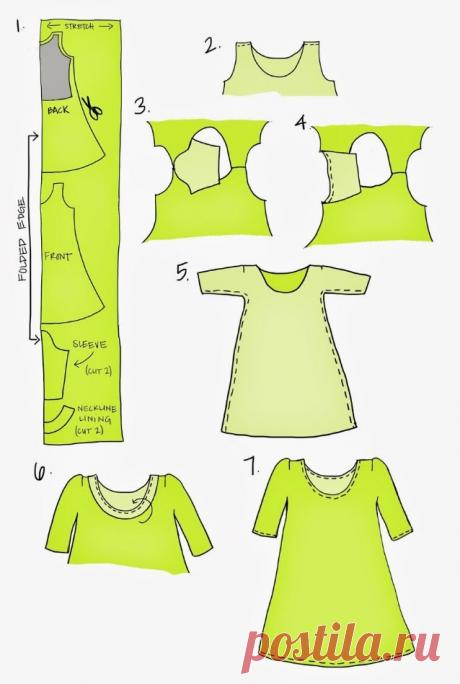 Идеальное плтье для лета