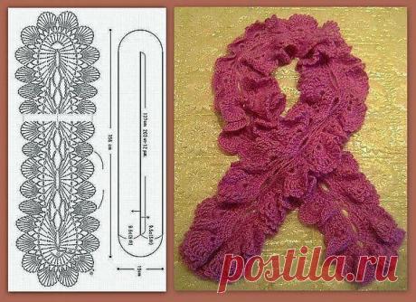 Яндекс Картинки: поиск по изображению