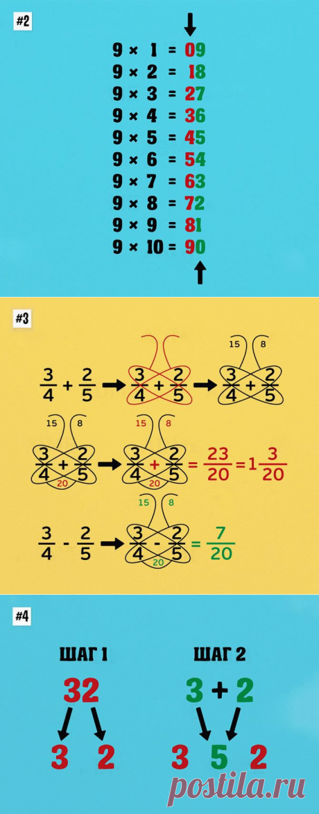 ЗАНИМАТЕЛЬНАЯ МАТЕМАТИКА В КАРТИНКАХ