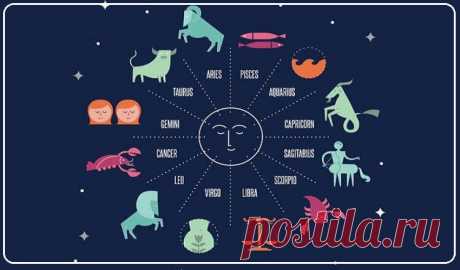 Гороскоп на 2017 год. Невероятно точный, читать прямо сейчас! Здесь ты узнаешь всю правду! Твою судьбу можно узнать по звездам, а этот гороскоп покажет тебе твое будущее. Астрология поможет точно описать твою личность