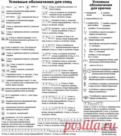 Шпаргалка по условным обозначениям
Распечатайте, и будет Вам удобно.