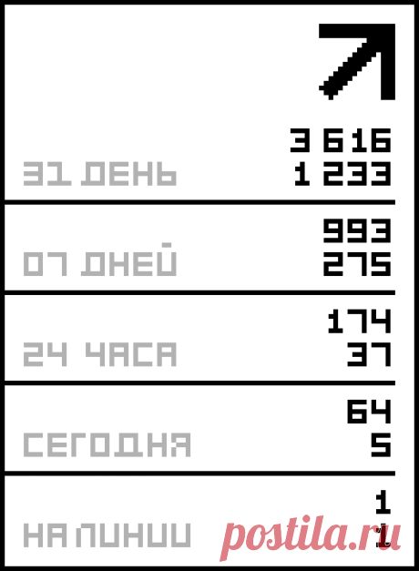 ПЛЕДЫ.ПУФЫ.