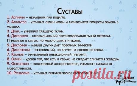 Справочник самых необходимых лекарств