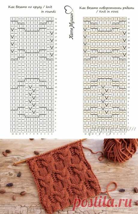 Не кардиган, а портал в уют. Секретная формула идеального осеннего образа, о которой молчат блогеры. | Жанна Рыбкина | Дзен