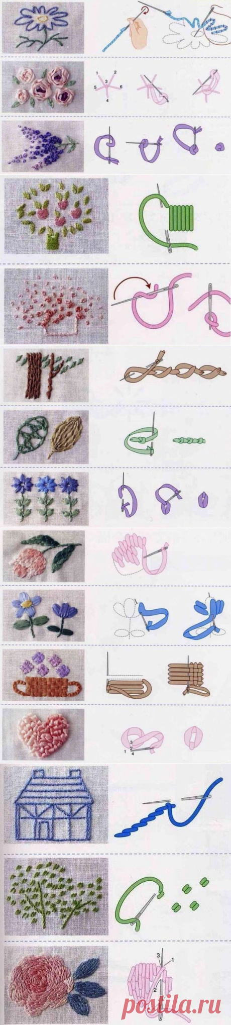 Вышивка лентами. Интересные стежки.