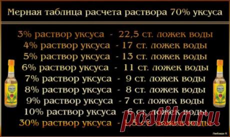 ПОЛЕЗНЫЕ СОВЕТЫ
СОХРАНИ,ЧТОБЫ НЕ ПОТЕРЯТЬ!
