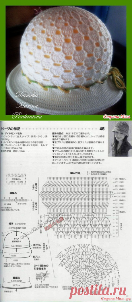 Шляпка интересный узор