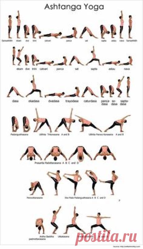 Different types of yoga (Asthanga-Yoga). I verified that…
