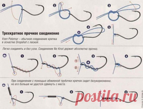 Забираем на стену!
Способ крепления крючка в дроп-шоте