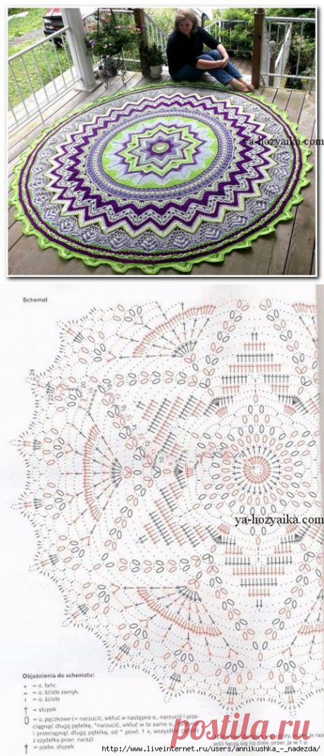 Коврик-мандала крючком схема. Как связать коврик-мандалу крючком
