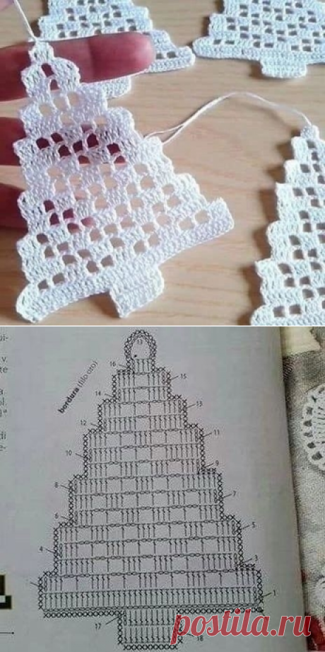 Схема ёлочки в филейной технике крючком