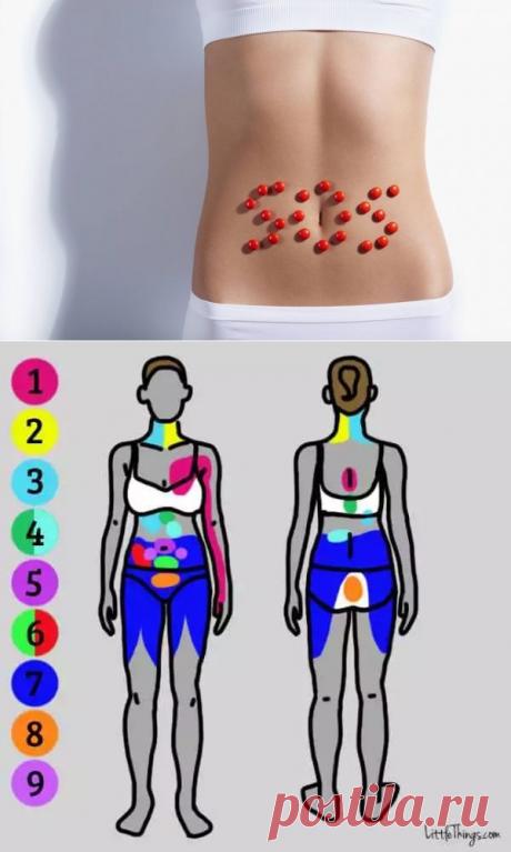 Боль, которую нельзя терпеть ни в коем случае!