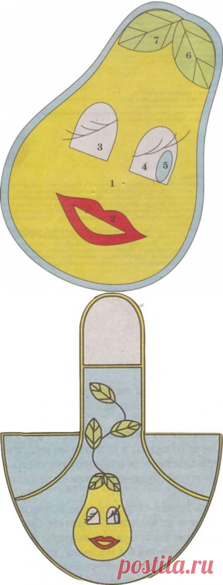 Выкройка фартука