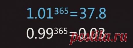 18 доказательств того, что правильная мотивация сворачивает горы