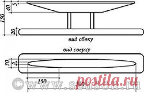 Клуб любителей шитья Сезон - сайт, где Вы можете узнать все о шитье - Изготовь проутюжильное оборудование