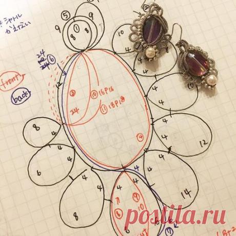 Клуб Фриволите