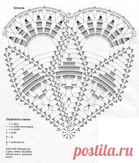 Яндекс.Фотки