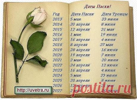 ✔ ПОЛЕЗНЫЕ СОВЕТЫ :
Даты Пасхи и Троицы на ближайшие годы. Ставьте КЛАСС и ПОДЕЛИТЬСЯ, чтобы сохранить себе на страничку!