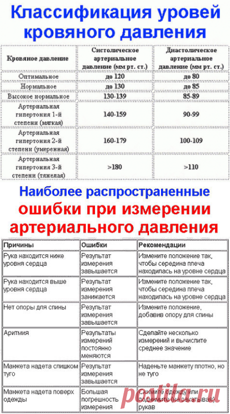 (9) Одноклассники