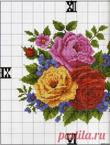 Вышивка. ЧАСЫ