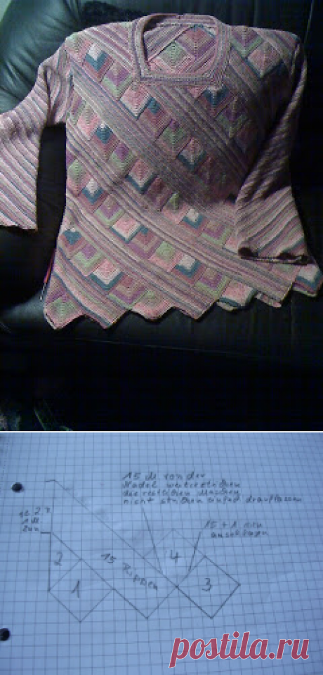 Patchwork stricken und mehr : Kurzanleitung