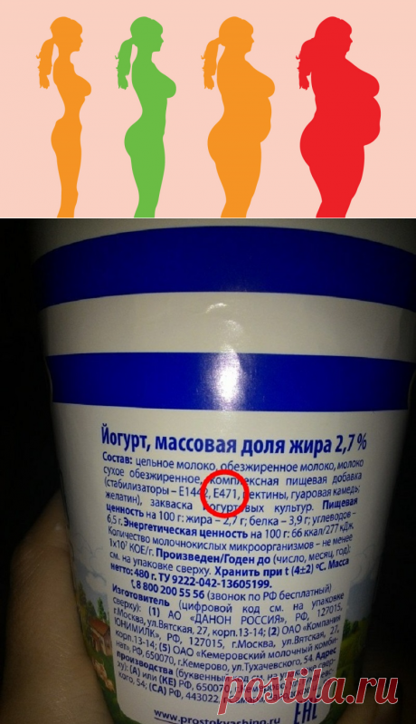 Похудение без диет