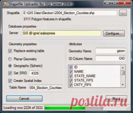 EazyBI: SQL и картография