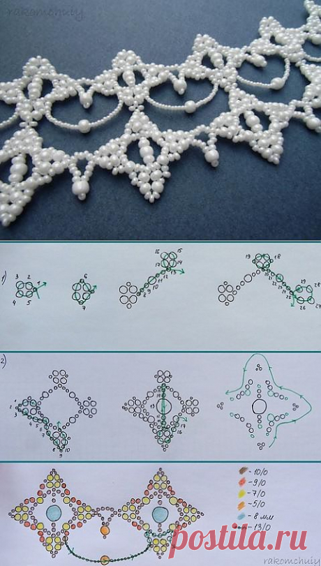 Necklace stand, openwork weaving | Laboratory household