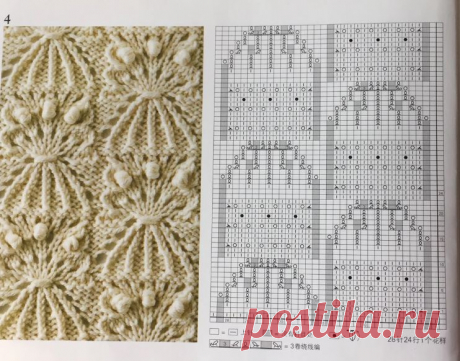 Схема свитера спицами с узором веточки и шишечки