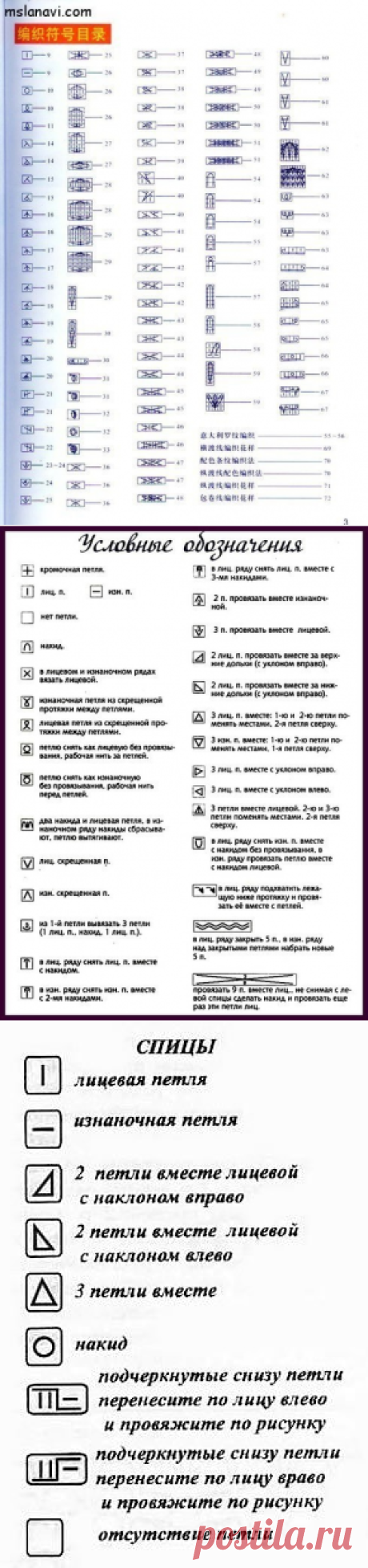 Одноклассники