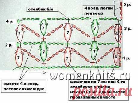Шапка кубанка крючком