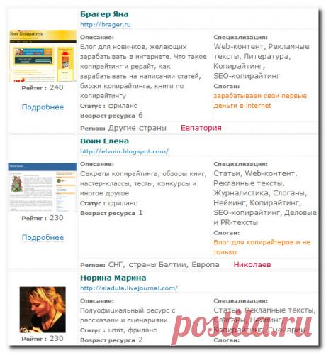 Форум копирайтеров – кому обучение, а кому реклама