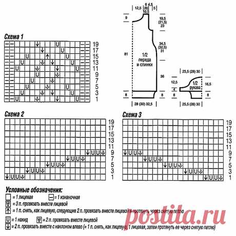 Подбираем платье на осень: 5 моделей спицами | Вязание с Paradosik_Handmade | Дзен