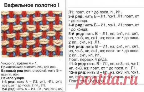 Ленивый жаккард спицами, 33 схемы вязания узоров и изделий, Узоры для вязания спицами