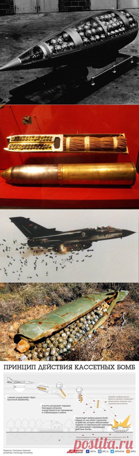 Оружие под запретом. Часть 2. Кассетные боеприпасы | Все об оружии