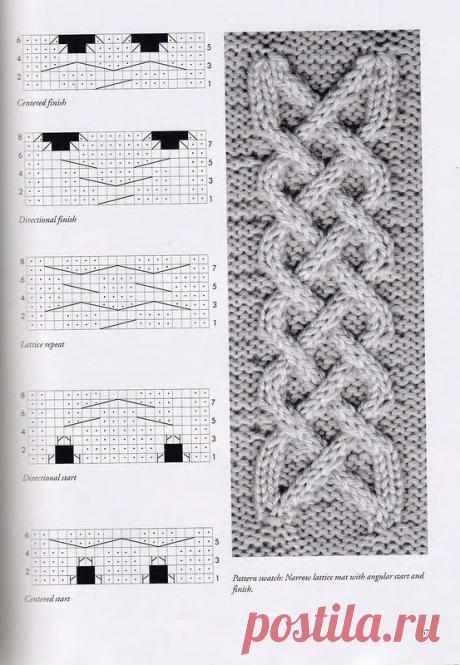 Knitted Sea