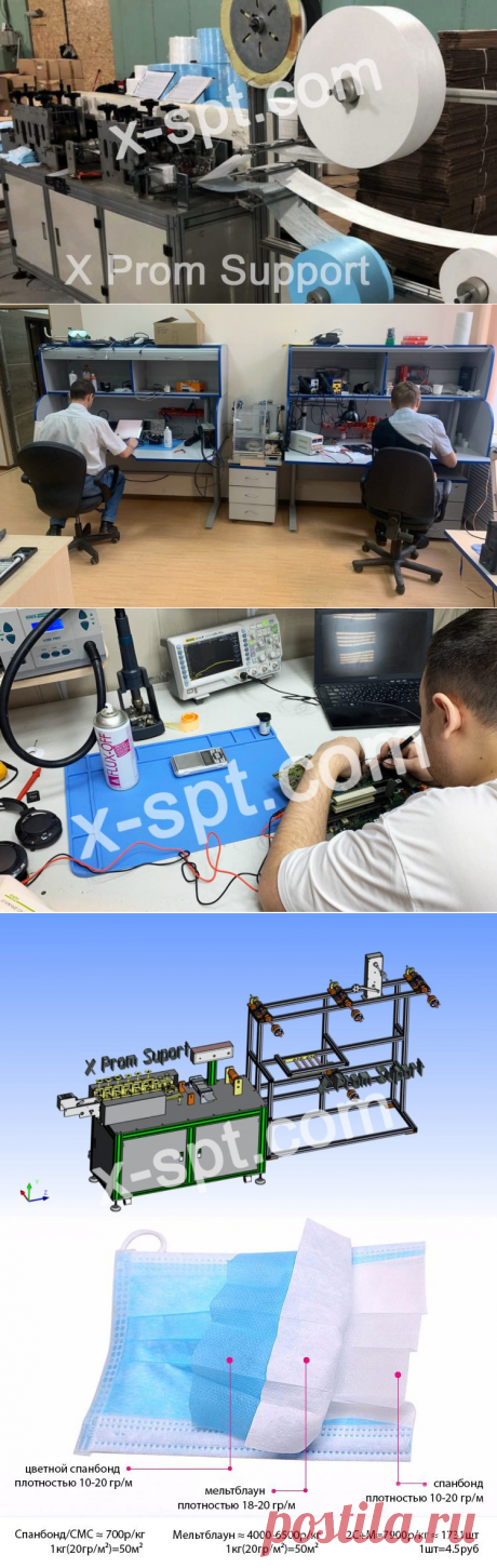 Линии производства медицинский масок - X-SPT
