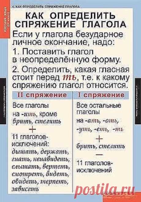 Пригодится*)))))
1. Сколько можно сомневаться "приДТи" или "приЙТи"? Запомните раз и навсегда, правильно - "приЙТи".
2. Заказали "экспрессо"? Чтобы быстрее приготовили? Кофе называется "ЭСПРЕССО"!
3. Как правильно: "ПОБЕДЮ" или "ПОБЕЖДУ"? Никак! У глагола "победить" нет формы 1-го лица ед. числа в будущем времени. "Одержу победу", "сумею победить" вполне себе заменяют эту форму.
4. Повторяем! Не существует слов "вообщем" и "вобщем"! Есть слова "ВООБЩЕ" и "В ОБЩЕ...