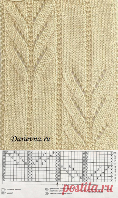 Rastai | Записи в рубрике Rastai | Дневник Liepa_Osinka