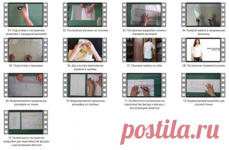 platnye-kursy.ru. Построение выкроек для всей семьи и всех размеров, включая 60+