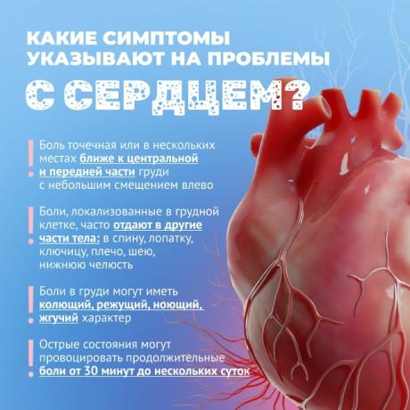 Основные симптомы при заболеваниях сердечно-сосудистой системы