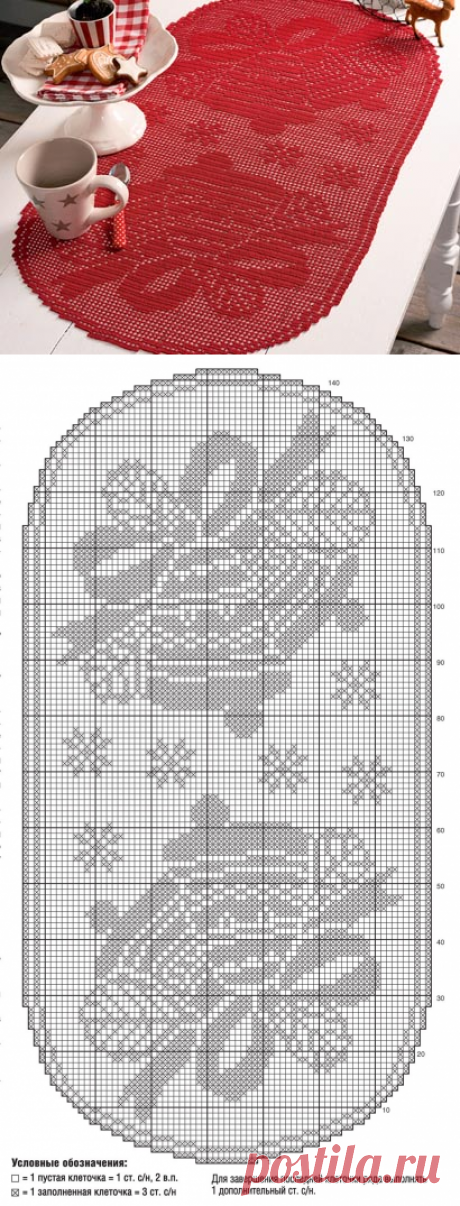 Большая салфетка с колокольчиками - схема вязания крючком. Вяжем Салфетки на Verena.ru