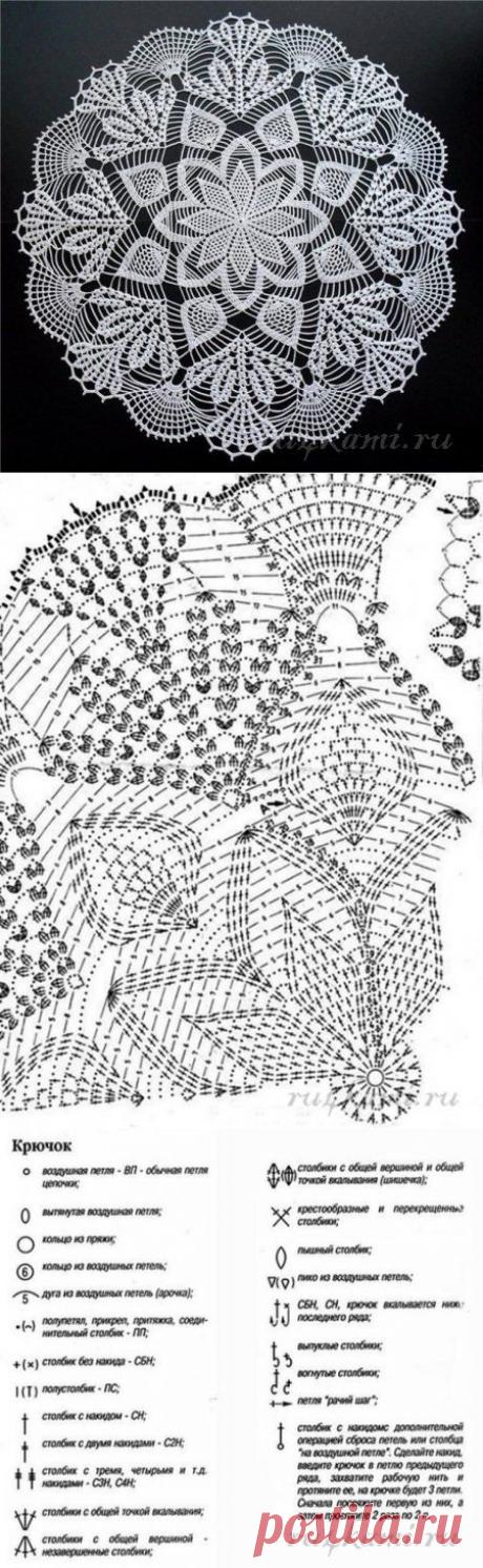 Салфетки крючком » Сайт "Ручками" - делаем вещи своими руками