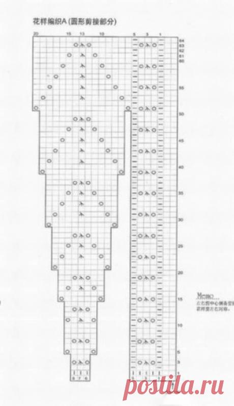Свитер с ажурной кокеткой / Вязание