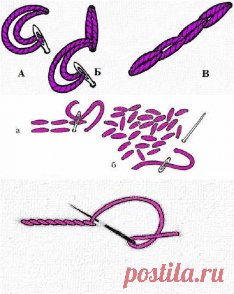 Швы для вышивки: виды и техника их выполнения