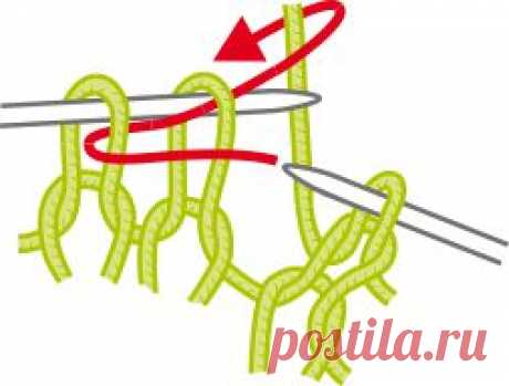 Планета Вязания | Условные обозначения