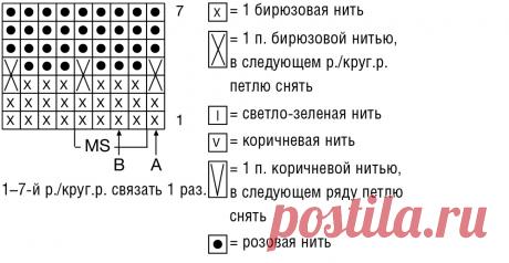 Жакет в разноцветную полоску - схема вязания спицами. Вяжем Жакеты на Verena.ru
